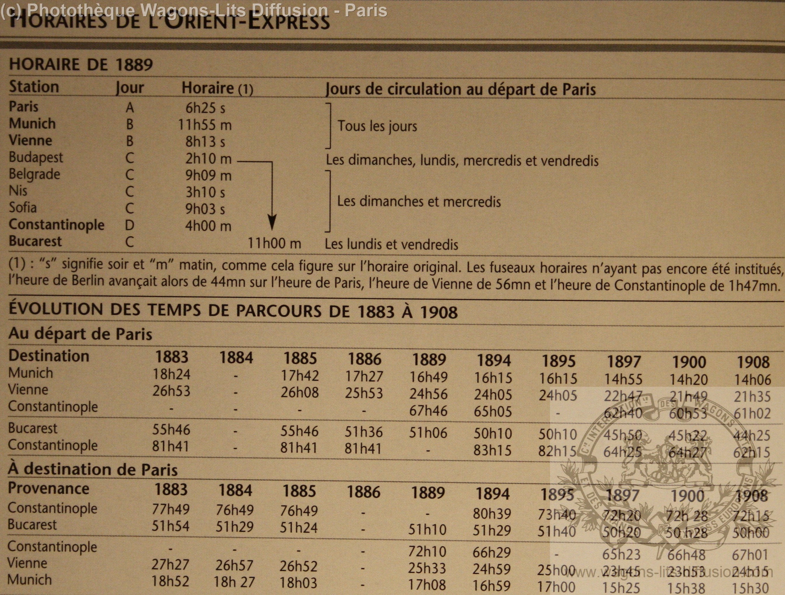 Wl horaires orient express 1890