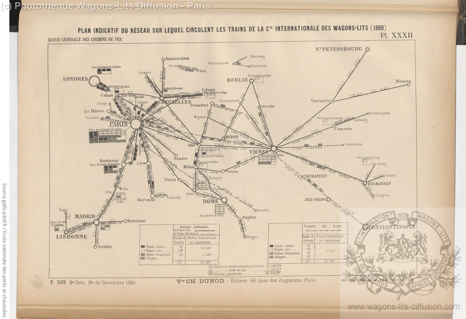 Wl plan europe carte des compositions ciwl 1889